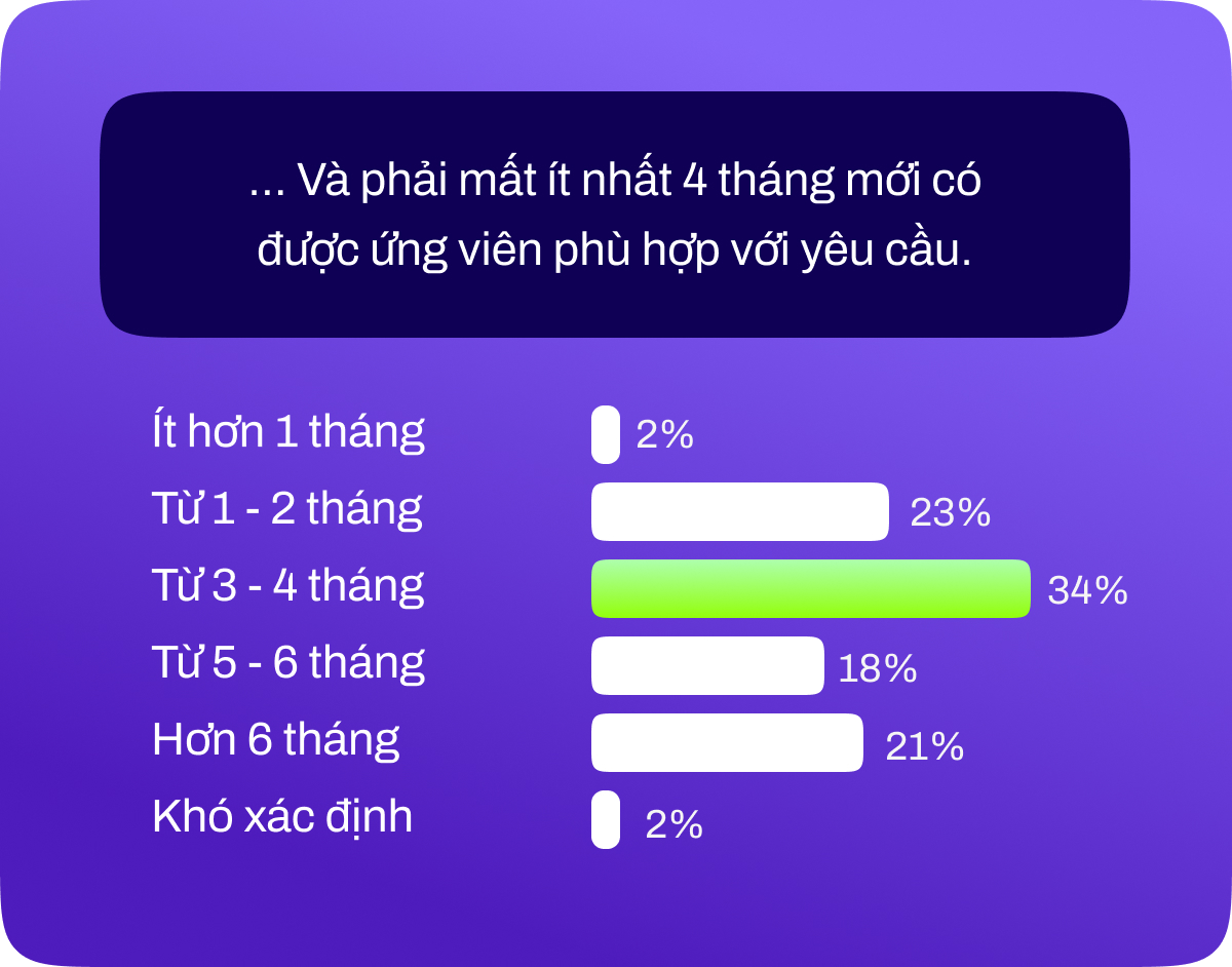 Toàn cảnh thị trường ứng dụng Việt Nam: Cơ hội và thách thức tăng doanh thu từ quảng cáo- Ảnh 7.