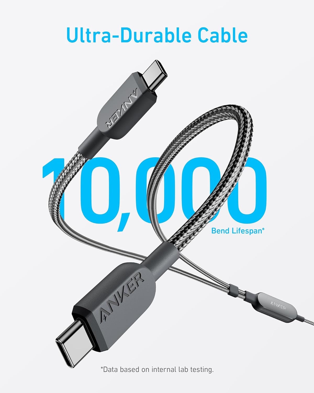 Anker ra mắt cáp sạc USB-C 2 đầu: Sạc hai thiết bị cùng lúc, công suất tối đa tới 140W- Ảnh 2.