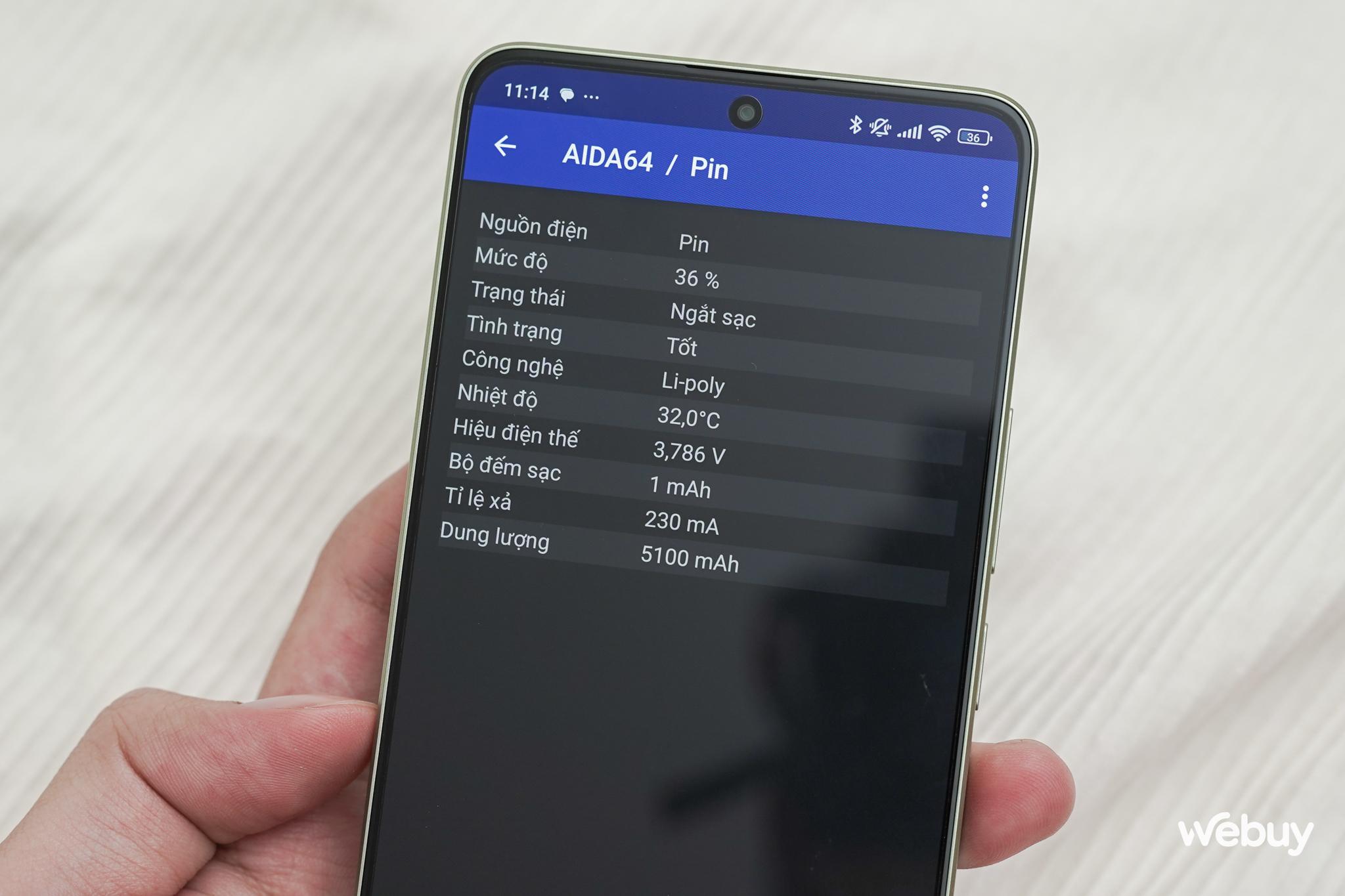 Trên tay Redmi Note 13 Pro 5G 